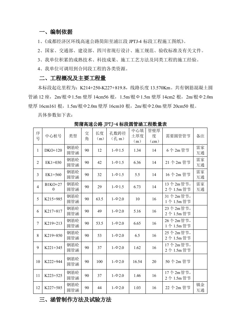 钢筋混凝土圆管涵涵管预制施工方案【精选】