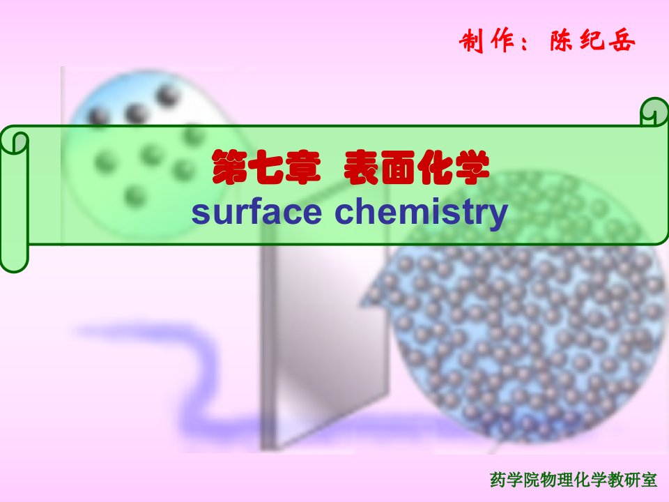 表面现象7.1表面张力