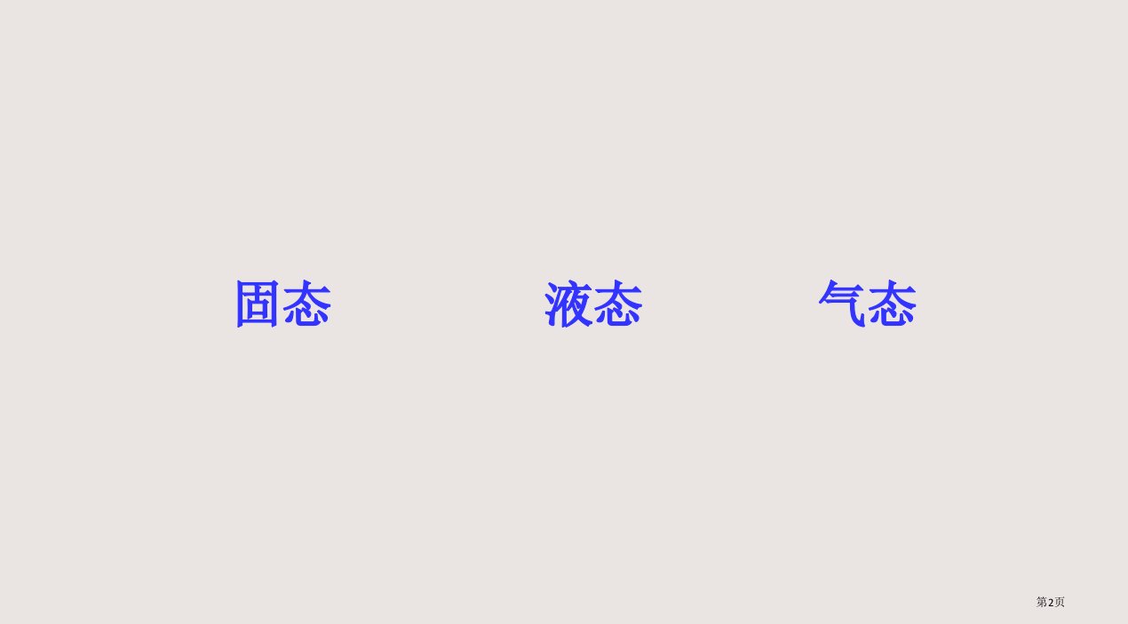 物态变化复习市公开课一等奖省优质课获奖课件