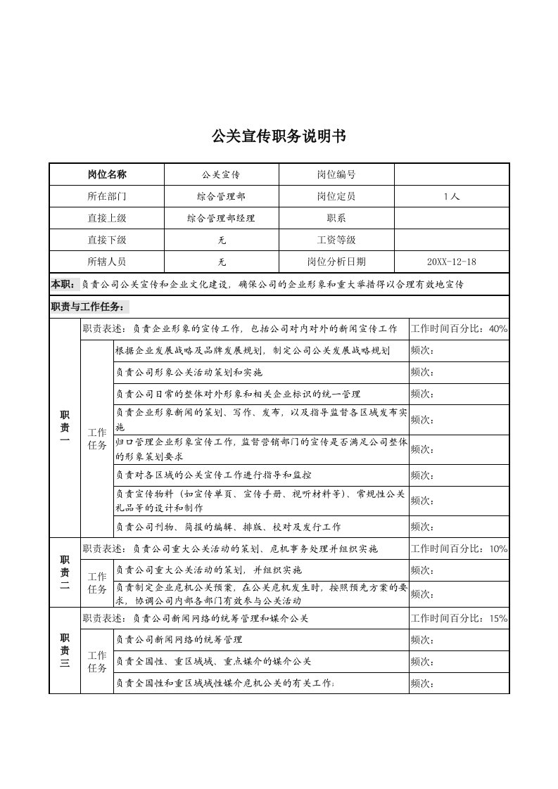 管理知识-湖北新丰化纤公司综合管理部公关宣传职务说明书