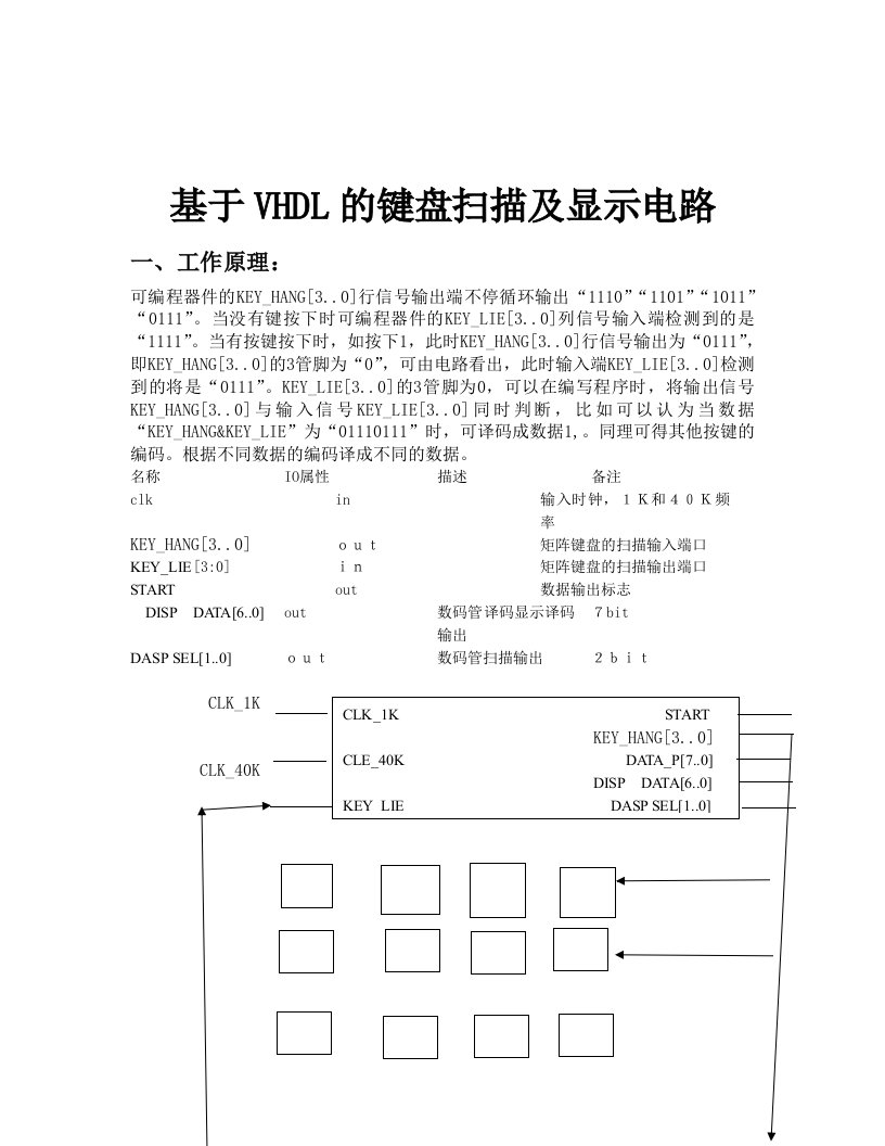 EDA课程设计