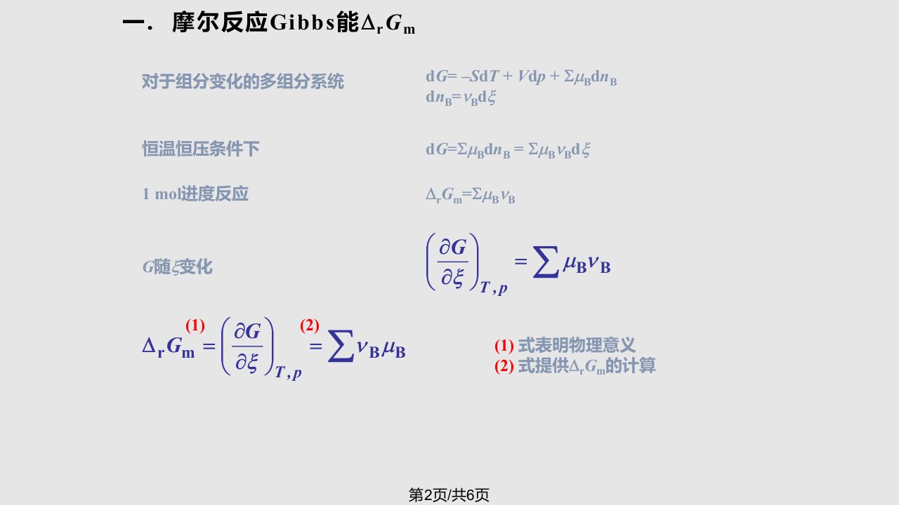 平衡条件学习