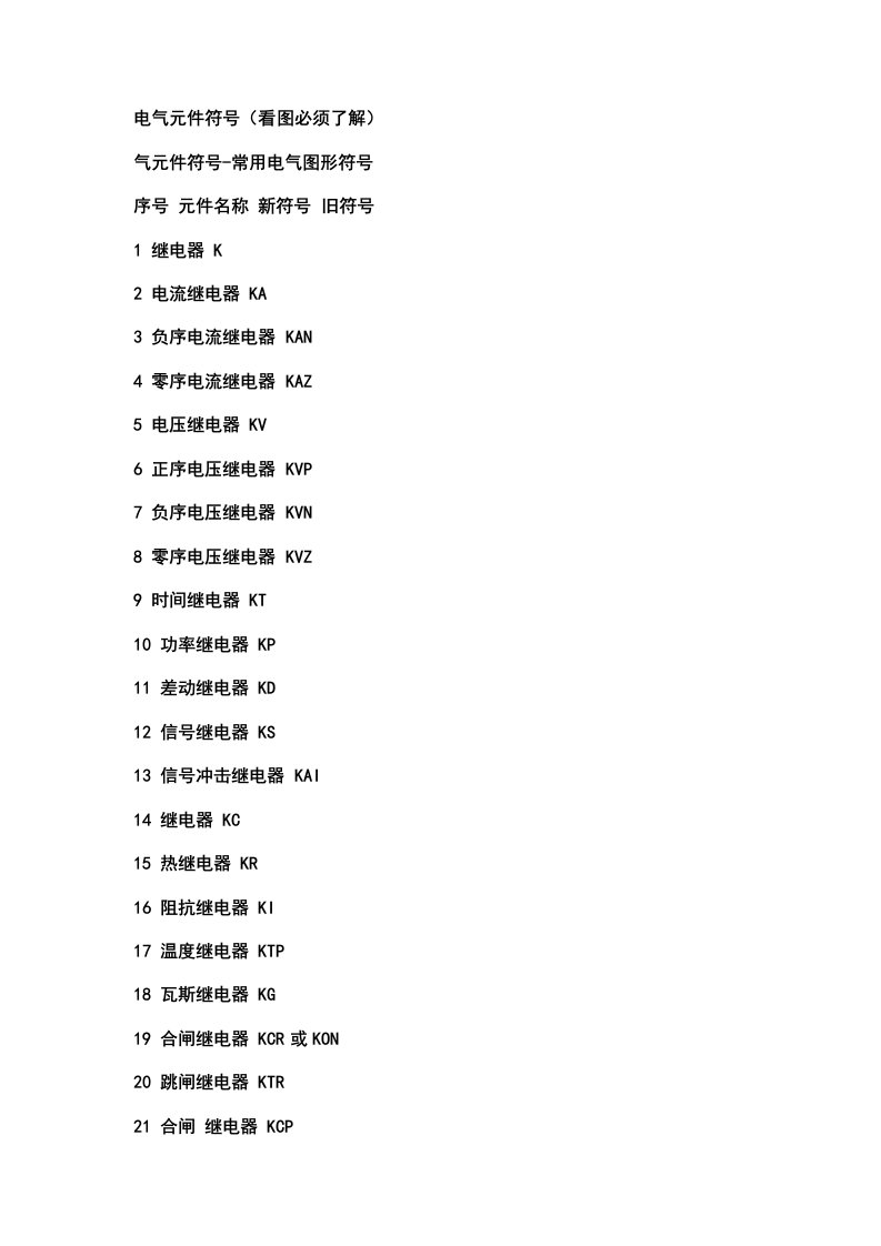 电气元件符号及制图方法