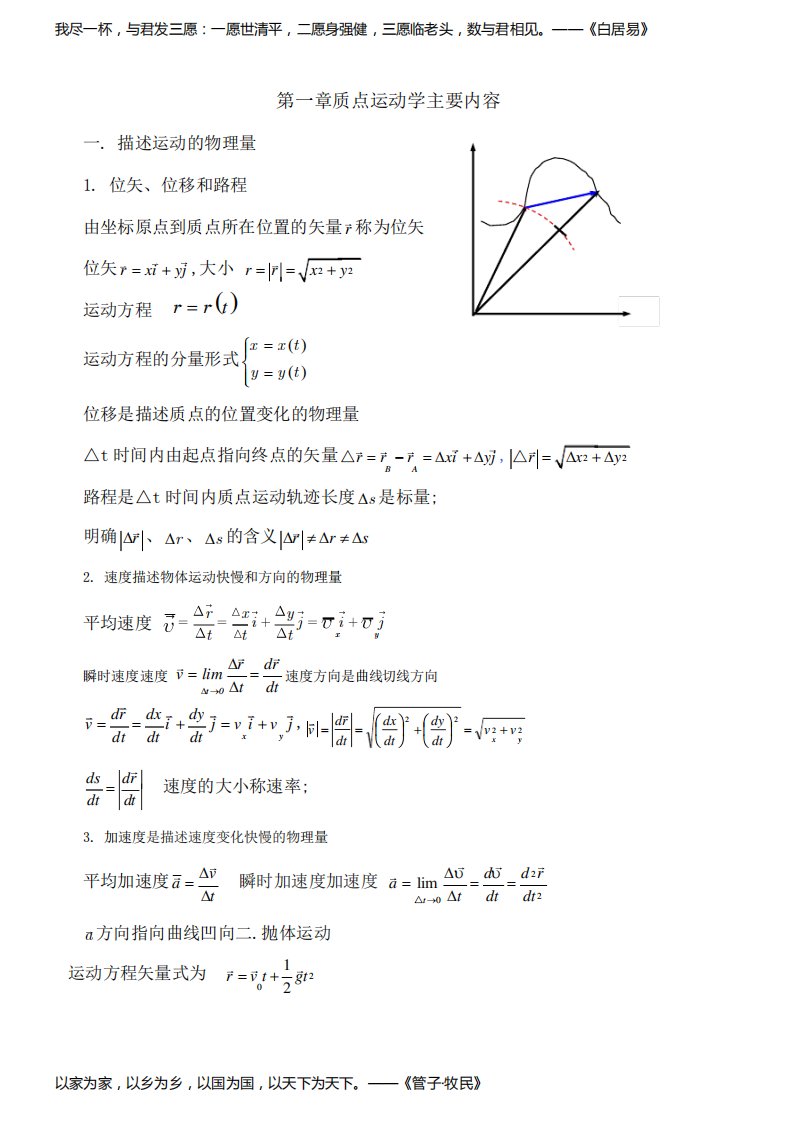 大学物理物理知识点总结