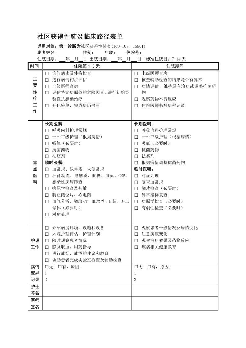 社区获得性肺炎临床路径表单