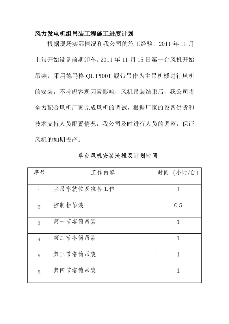 风力发电机组吊装工程施工进度计划