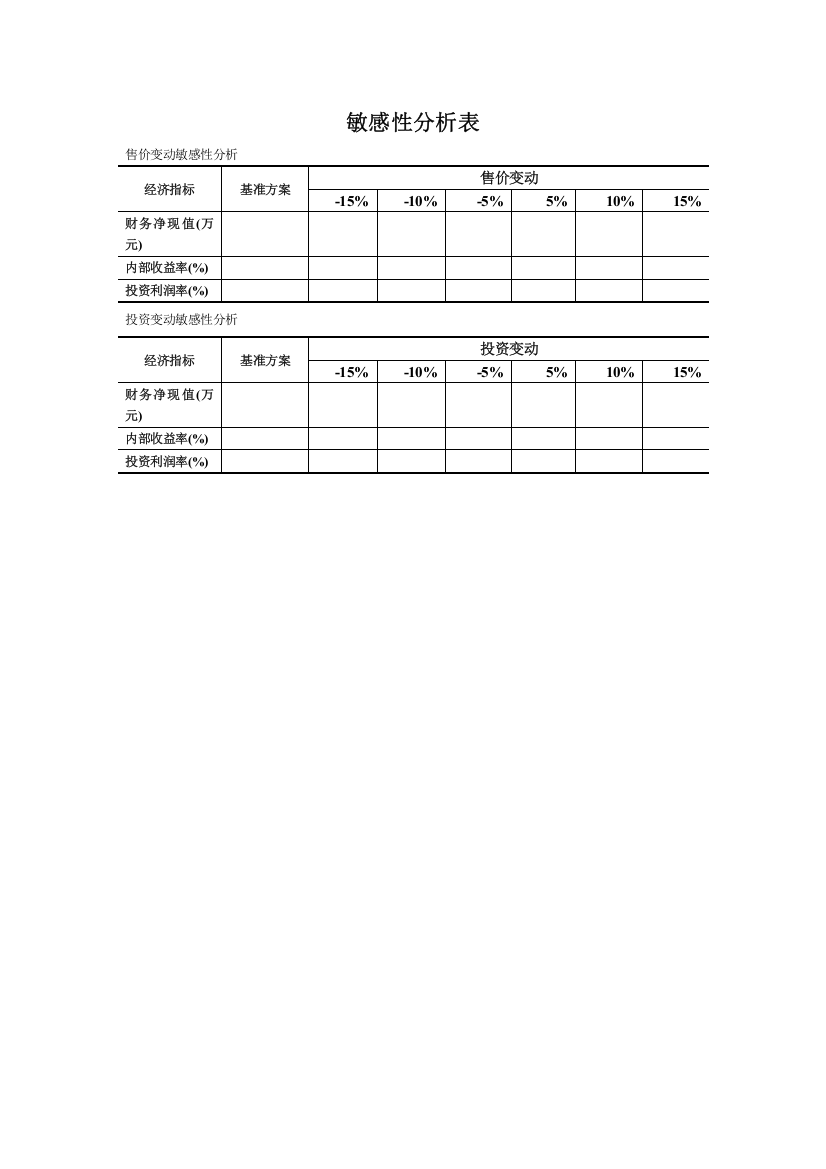 敏感性分析表