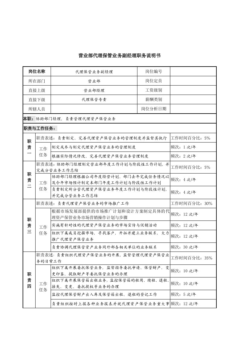 信托投资公司营业部代理保管业务副经理职务说明书