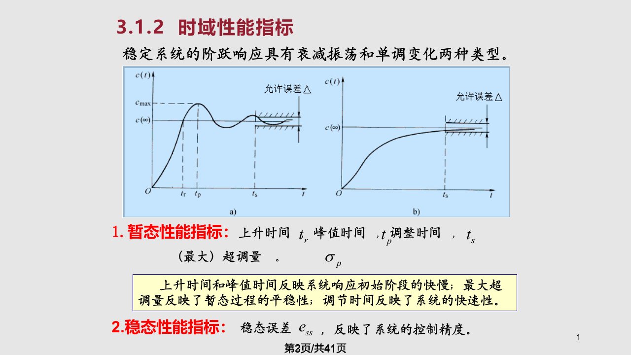 第时域分析学习