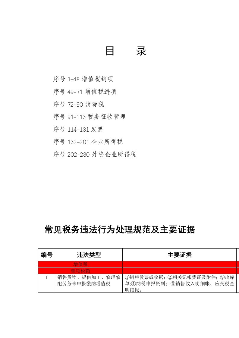 常见税务违法行为处理规范及主要证据