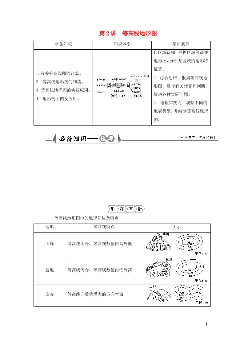 2022年新教材高考地理一轮复习第一章宇宙中的地球第2讲等高线地形图学案新人教版