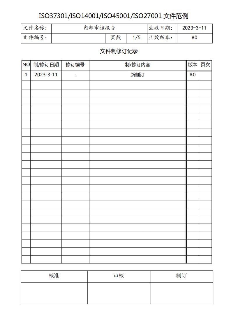 环境与职业健康安全内部审核报告