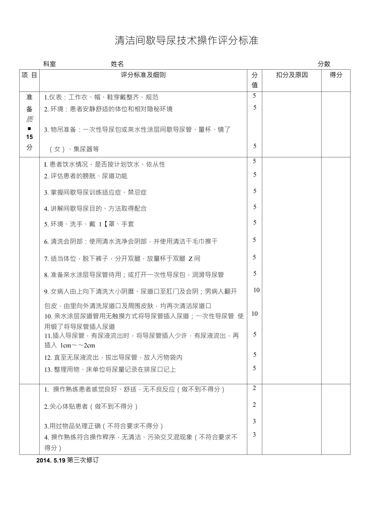 清洁间歇导尿技术评分标准