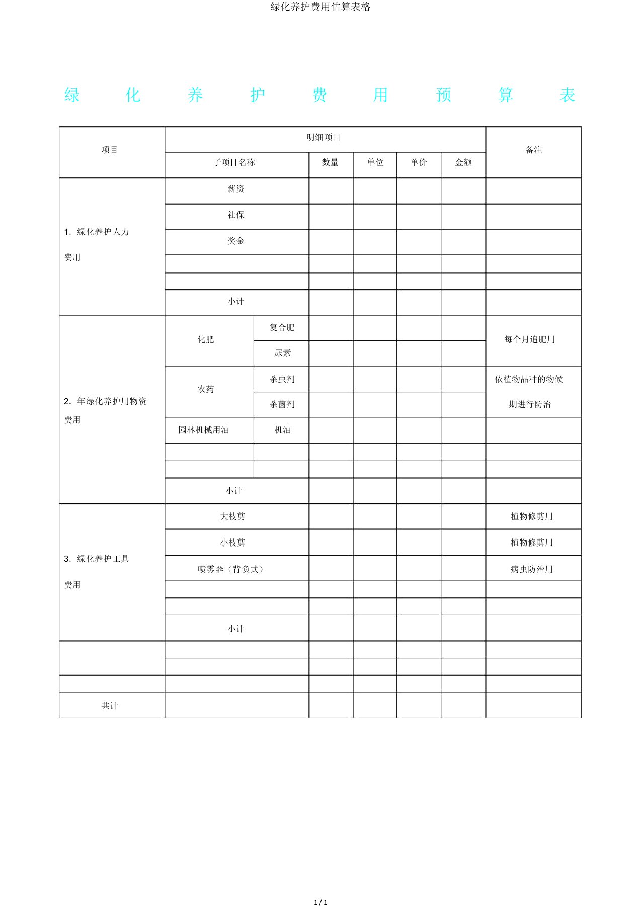 绿化养护费用预算表格