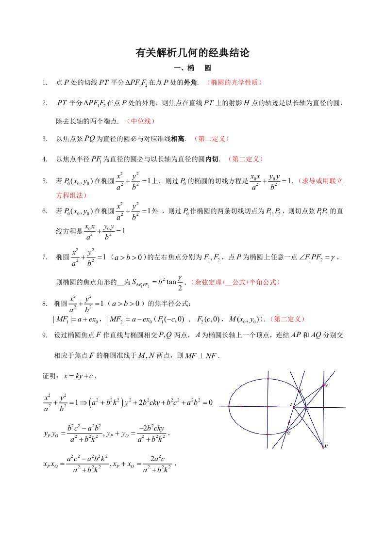 圆锥曲线的经典结论