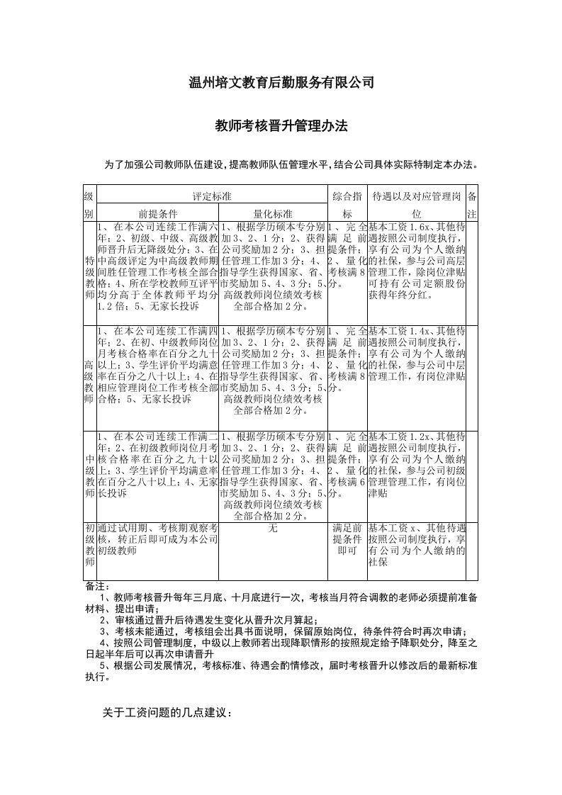 教师考核晋升管理办法