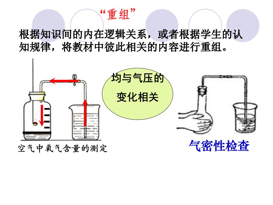 与气压有关的化学实验复习