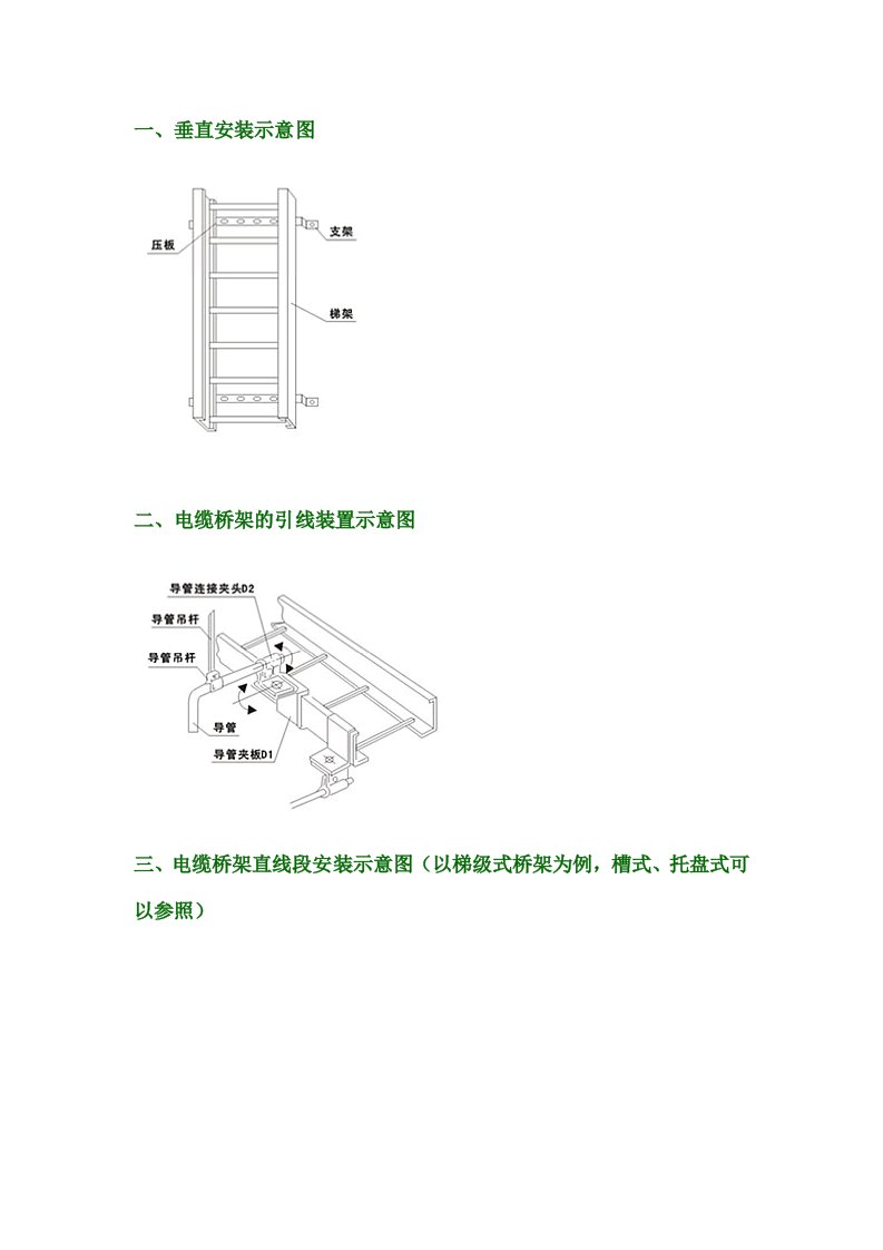 电缆桥架9种安装方法