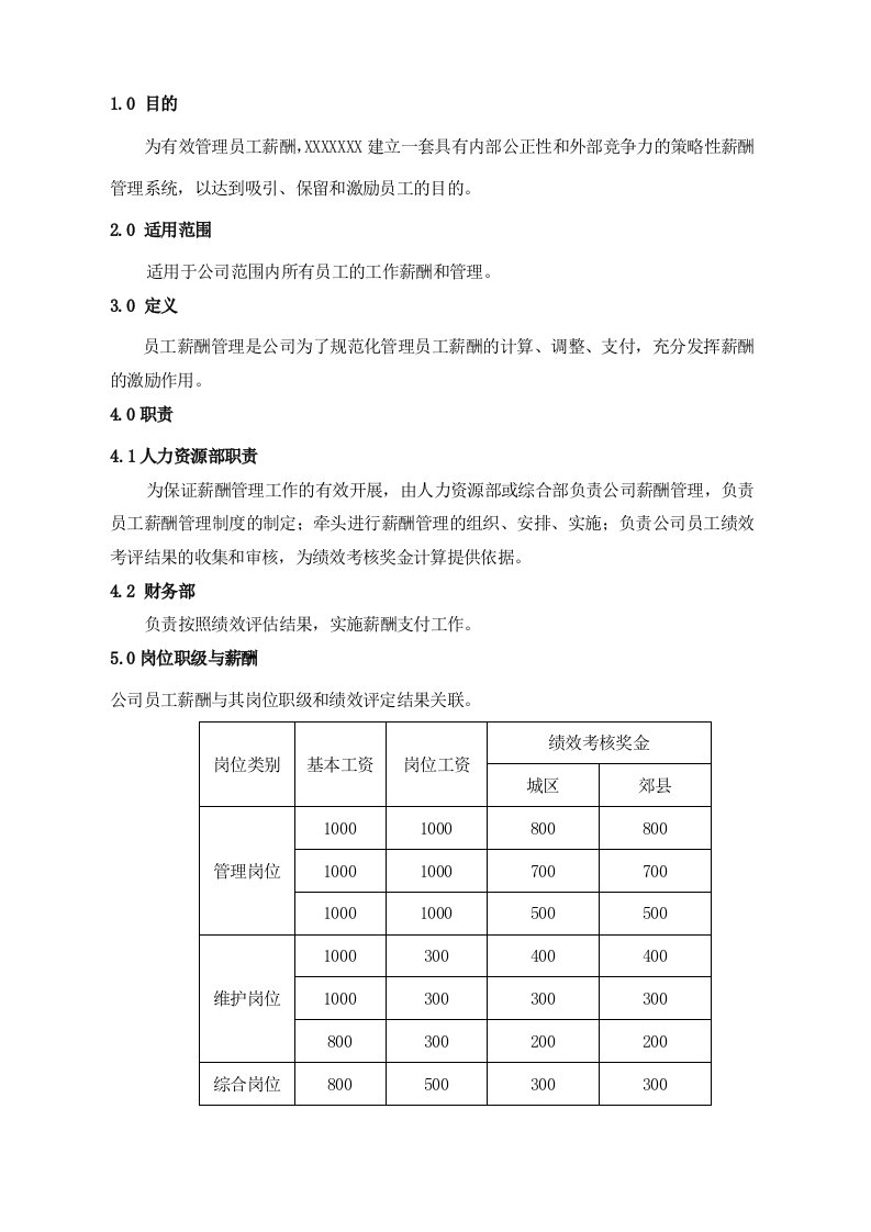 《薪酬管理规范》doc版