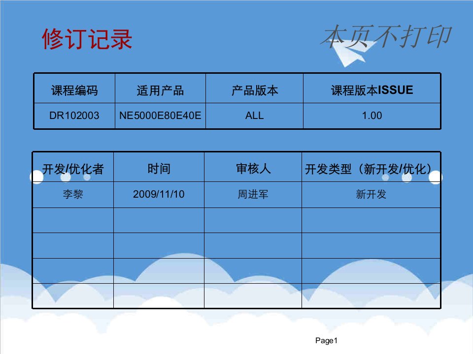 产品管理-3DR1020XXNE50E80E40E产品特性描述ISSUE1