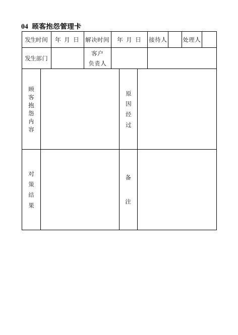 04顾客抱怨管理卡