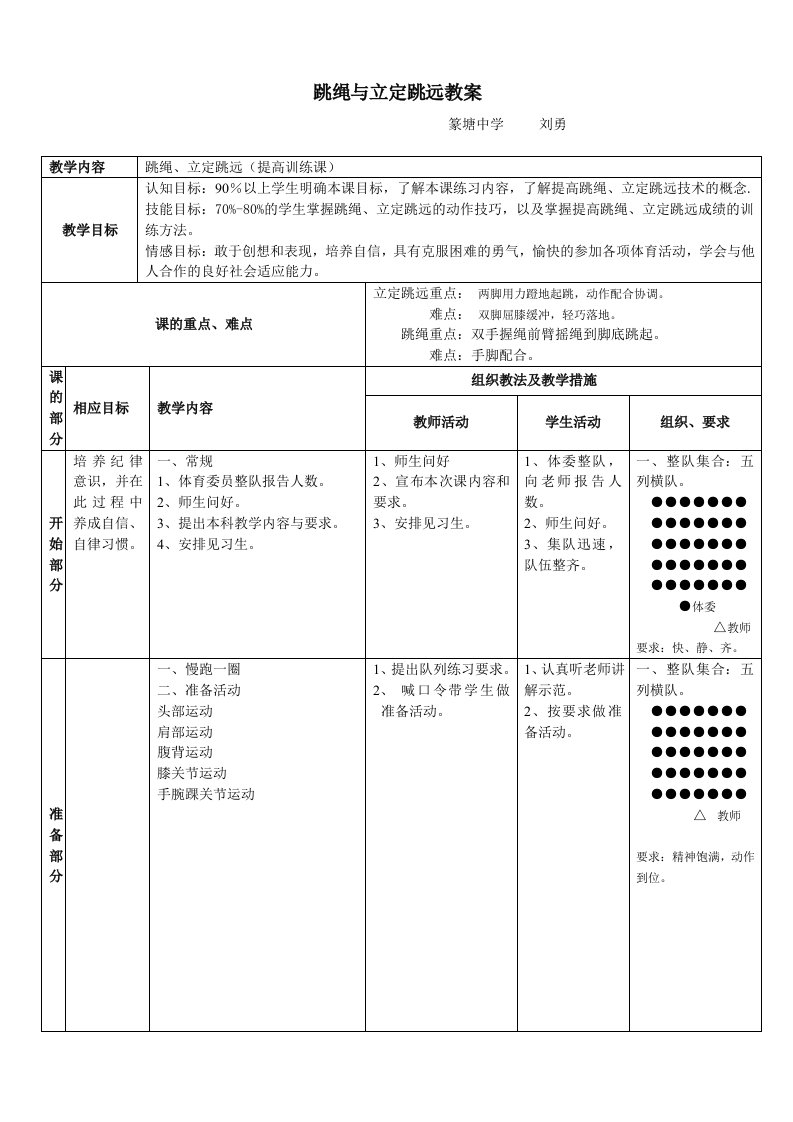 跳绳与立定跳远公开课教案