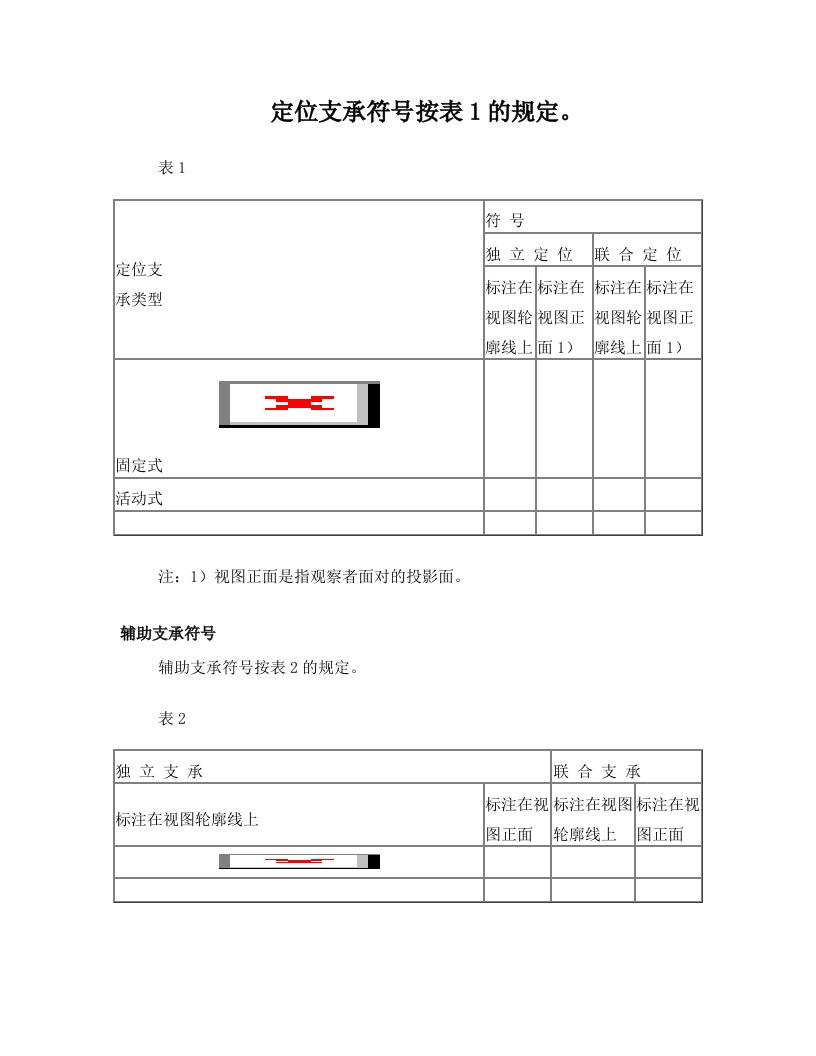 定位与夹紧符号