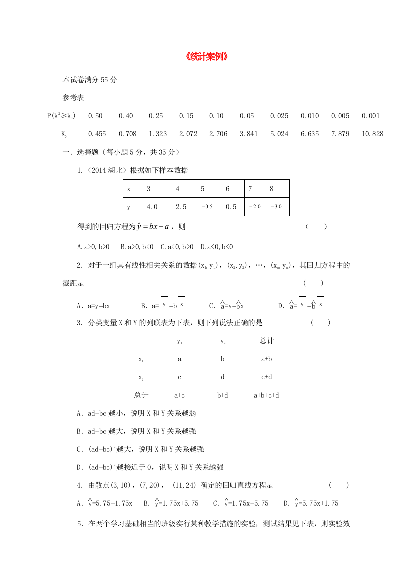 数学