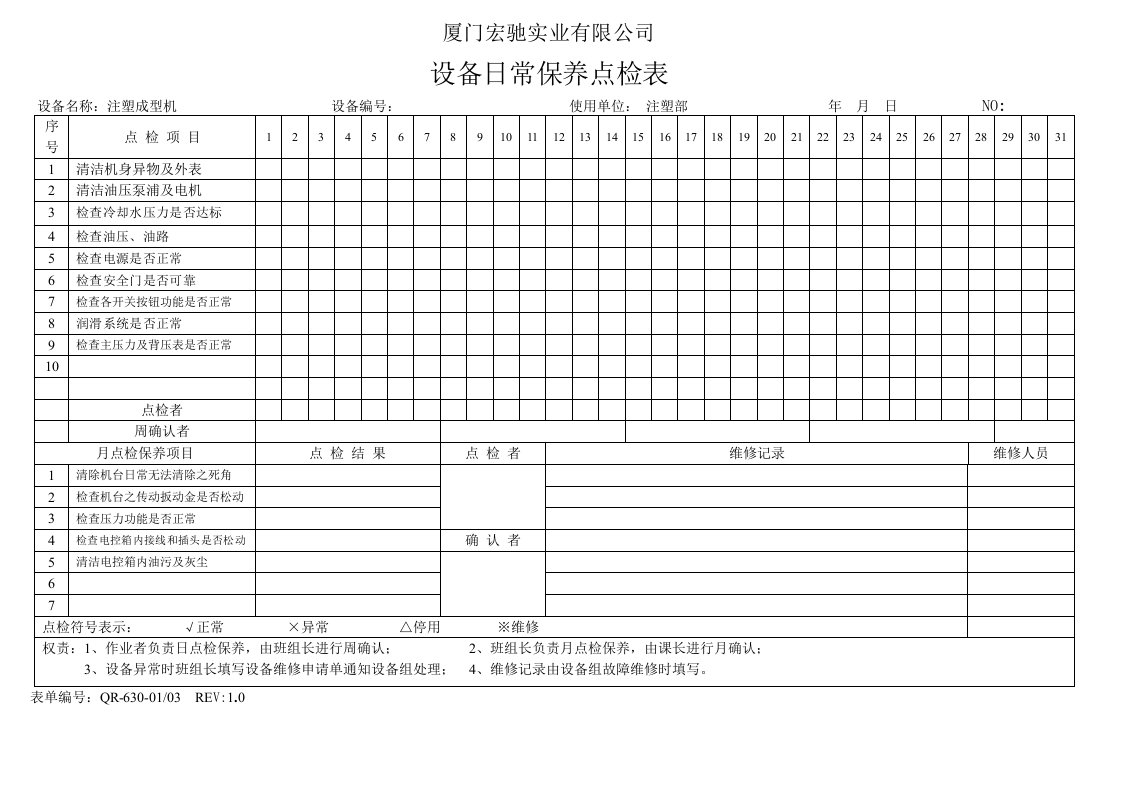 注塑成型机设备日常点检表