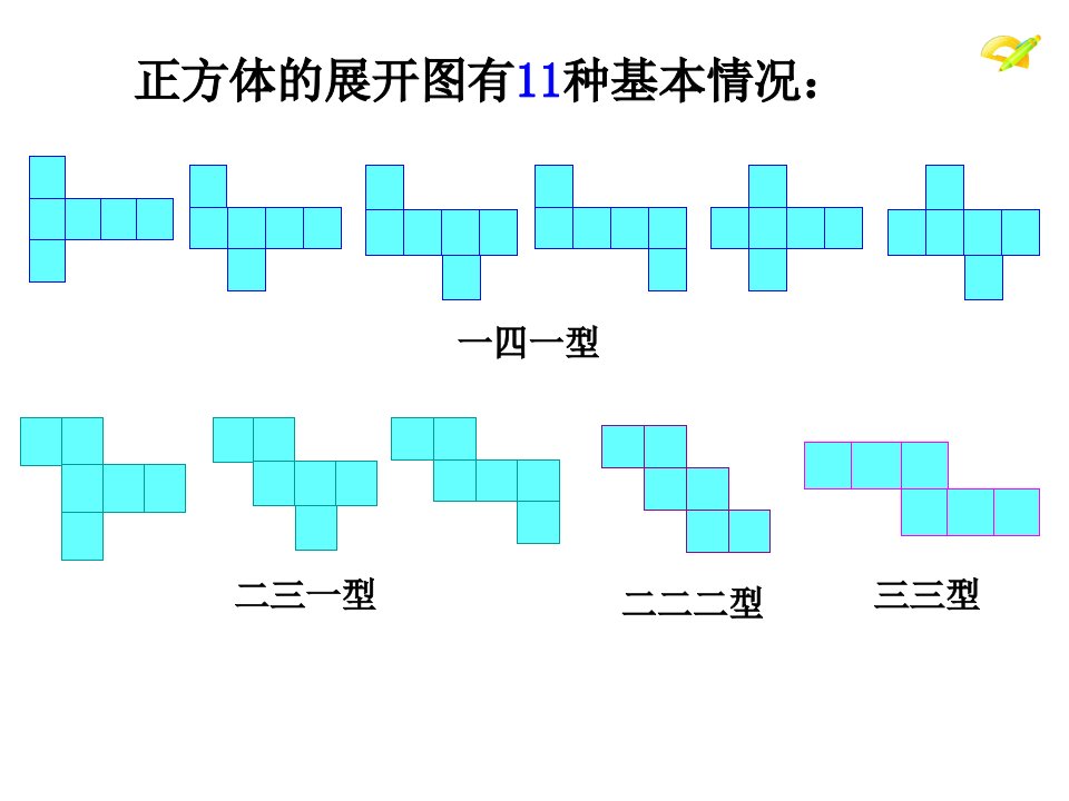 初一数学上册第四章重要知识点