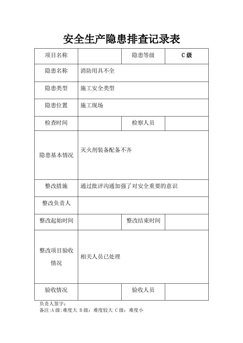 安全隐患排查记录表