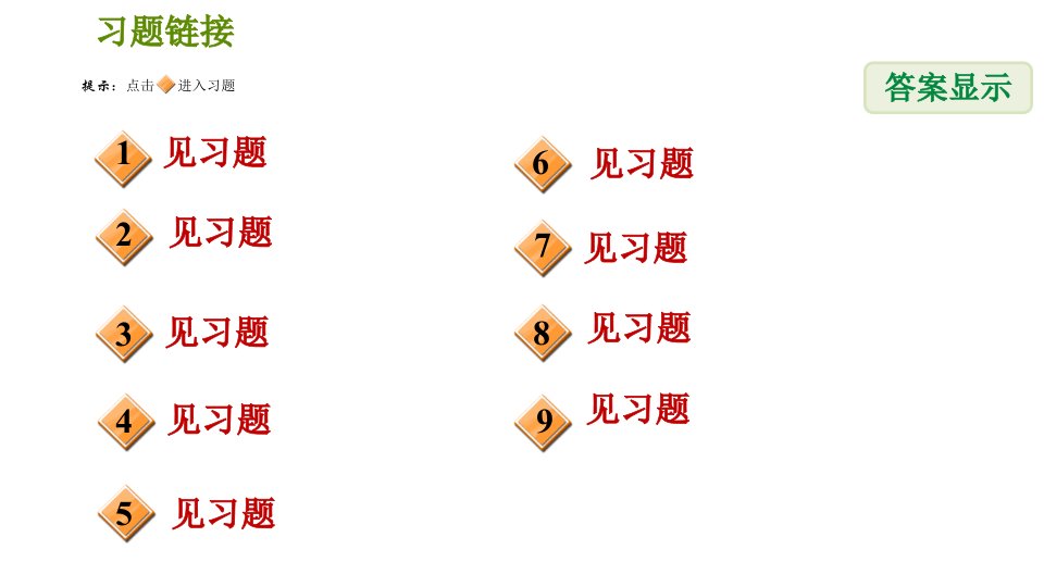 冀教版八年级下册数学课件第22章阶段方法专训判定平行四边形的四种常用方法