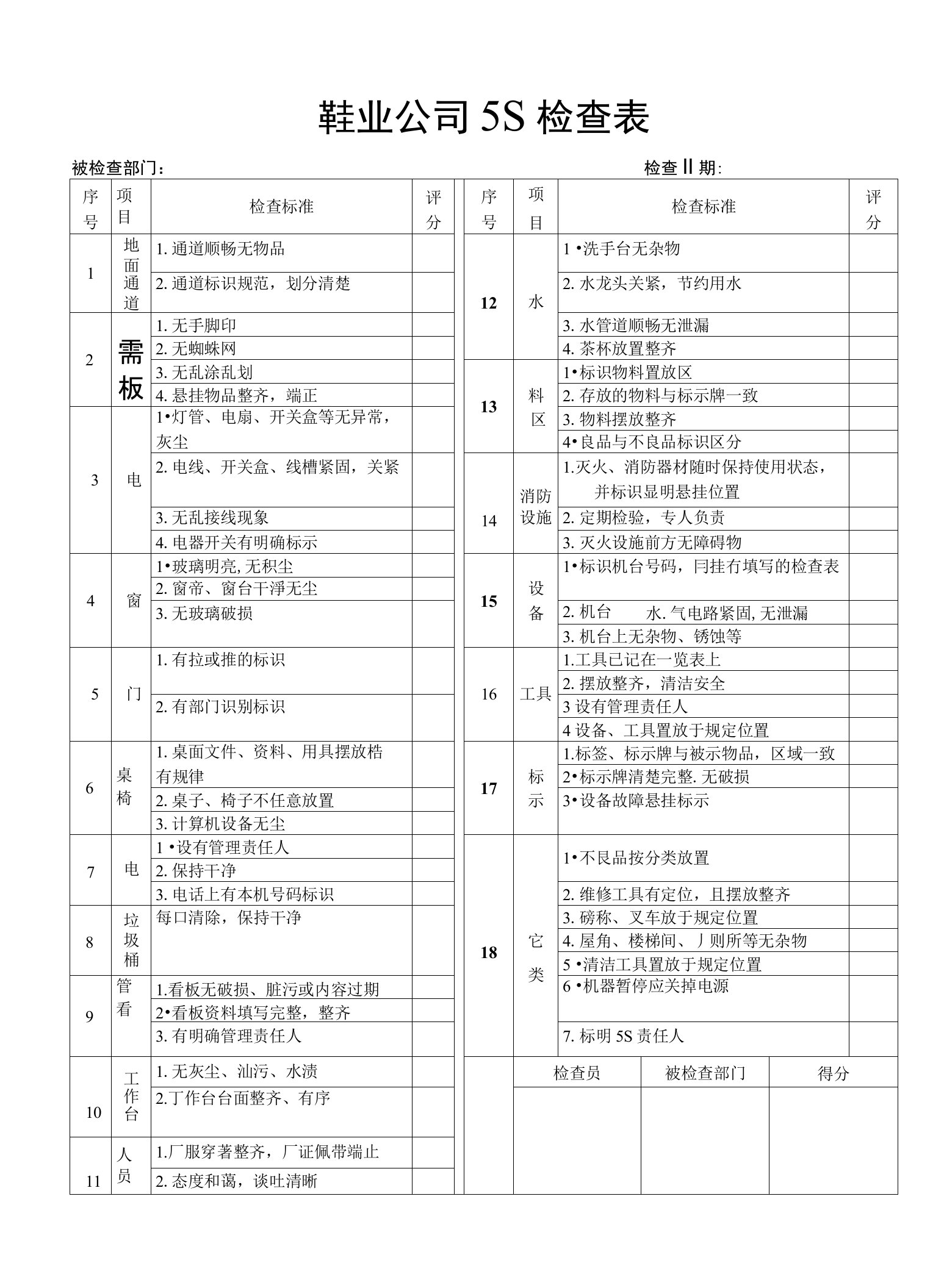 鞋业公司5S检查表