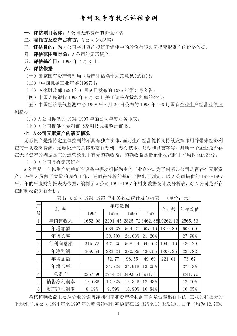 《技术创新管理-卢涛》7-1案例：专利及专有技术评估案例