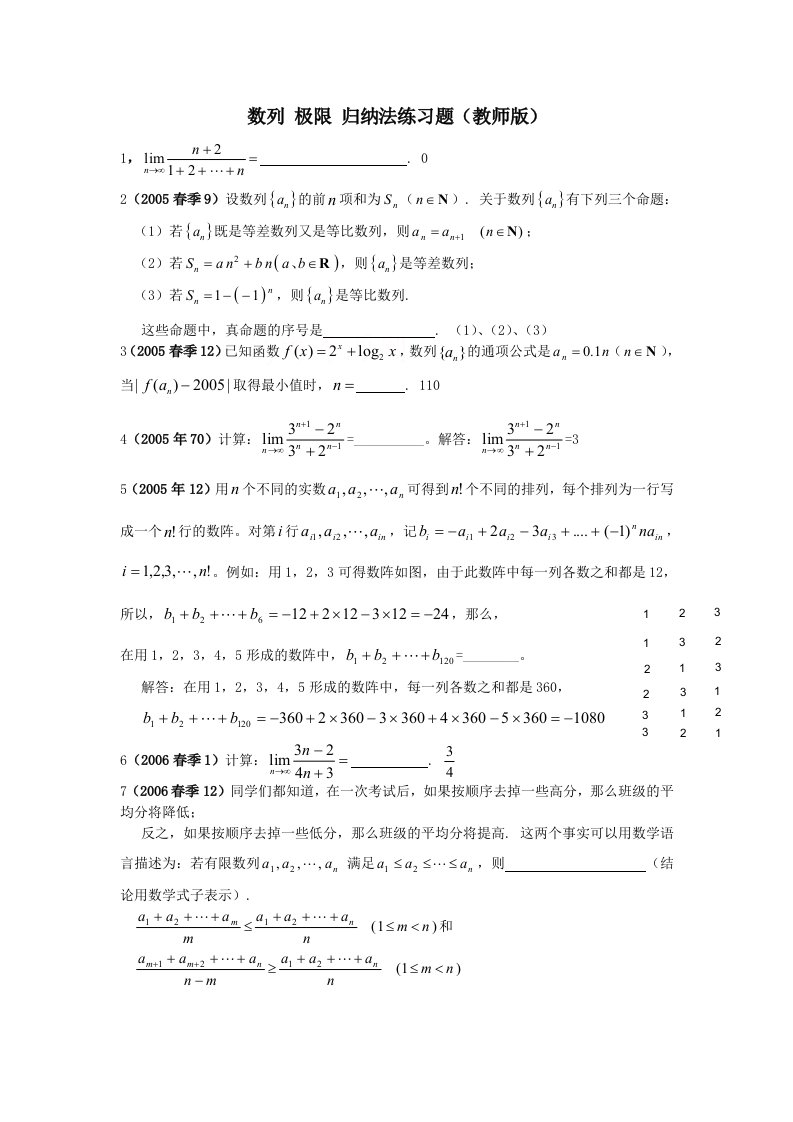 数列极限归纳法练习题(老师版)