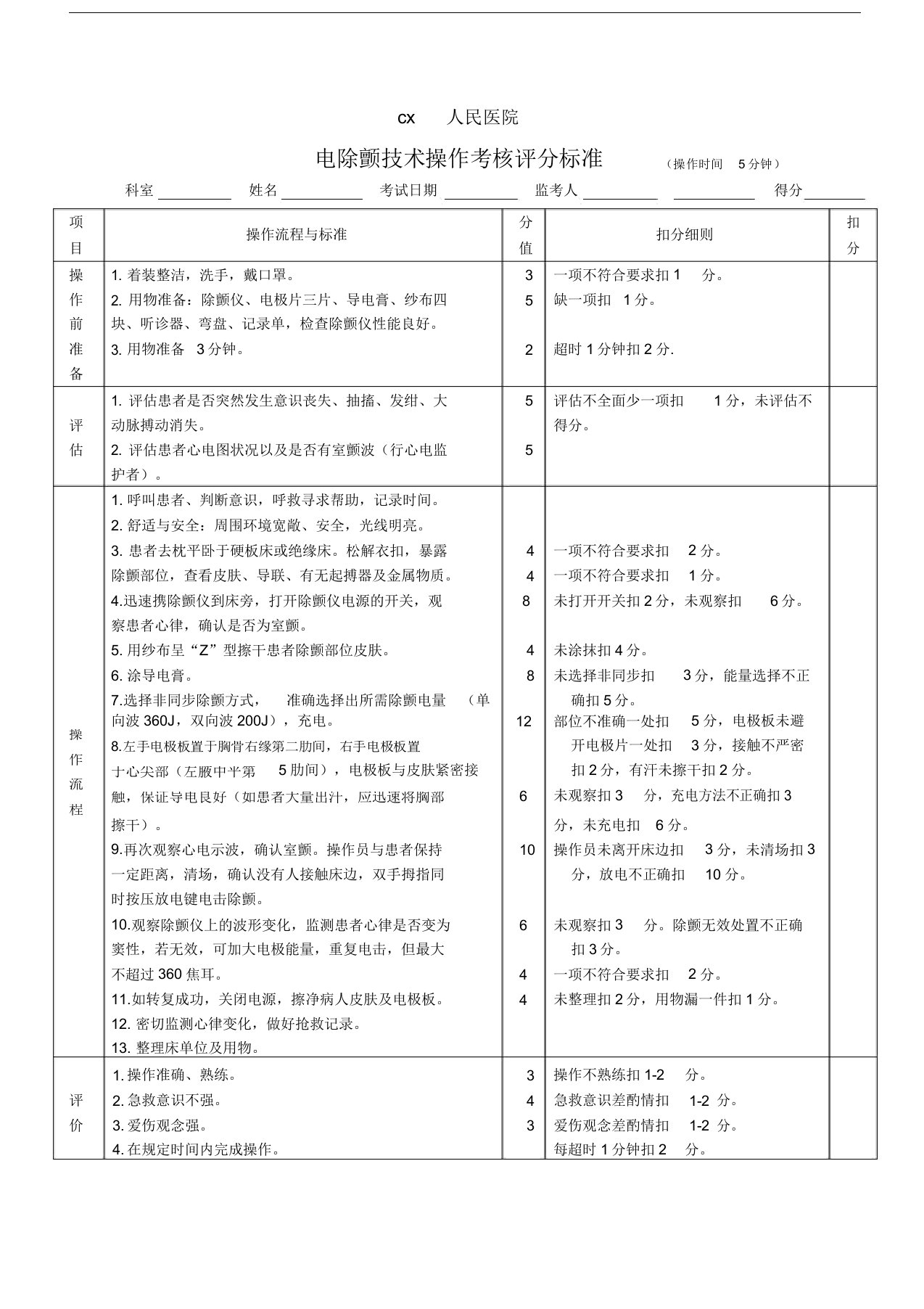 电除颤技术操作考核评分标准