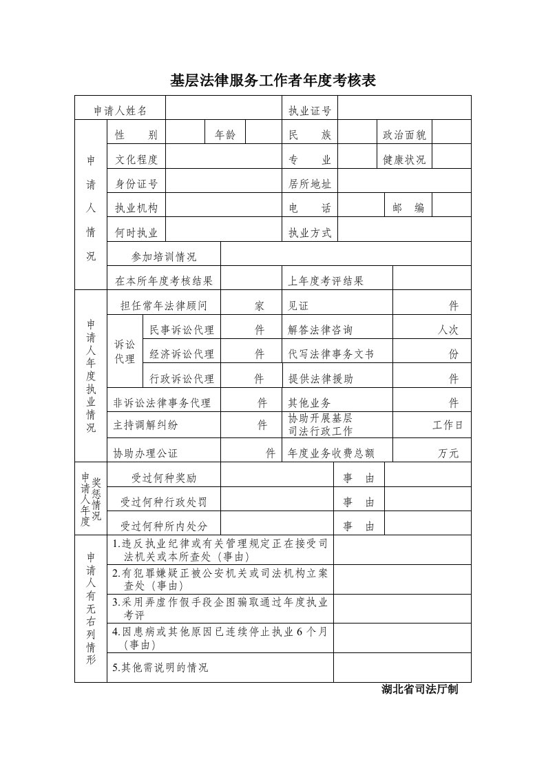 基层法律服务工作者年度考核表