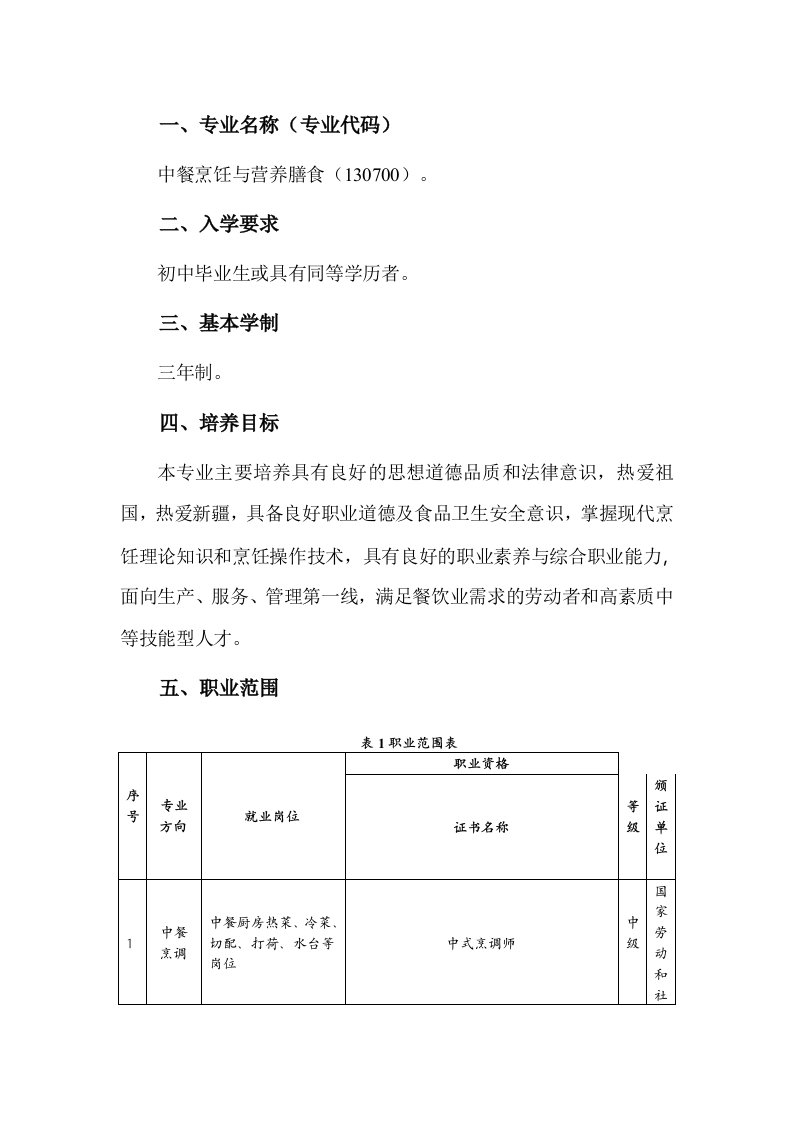 《中餐烹饪与营养膳食》专业人才培养方案--