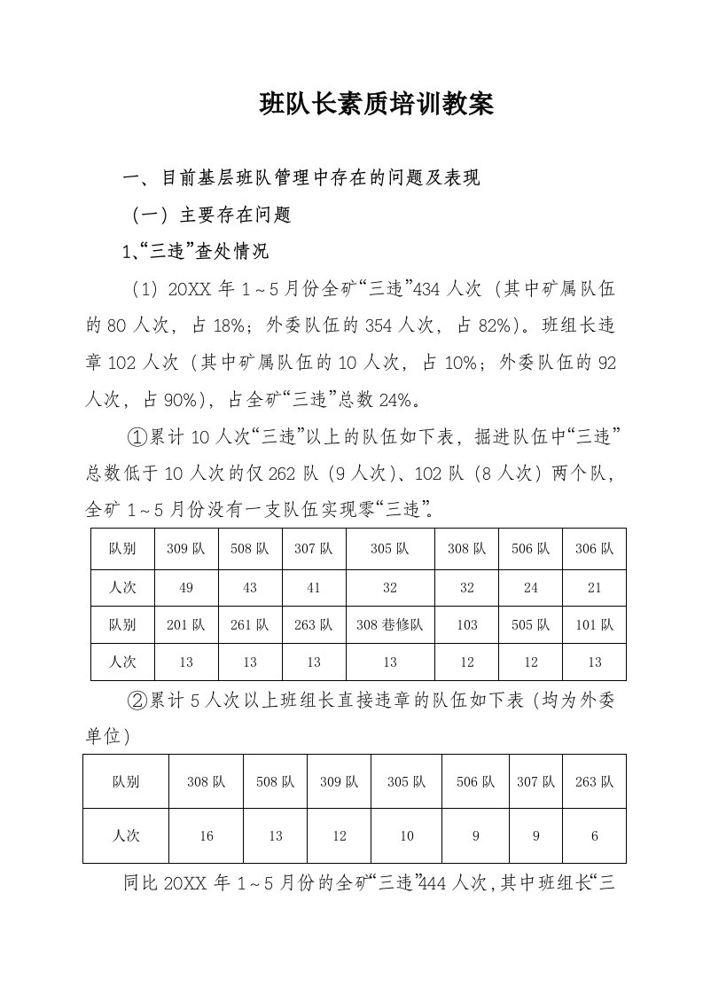 冶金行业-煤矿班队长素质培训教案