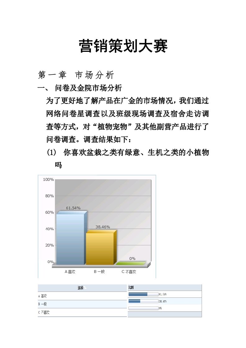 营销策划大赛