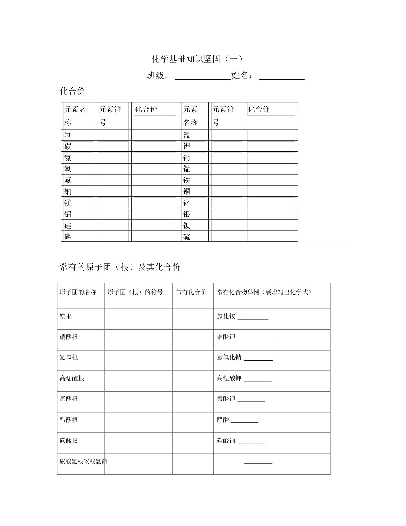 化学基础知识巩固1