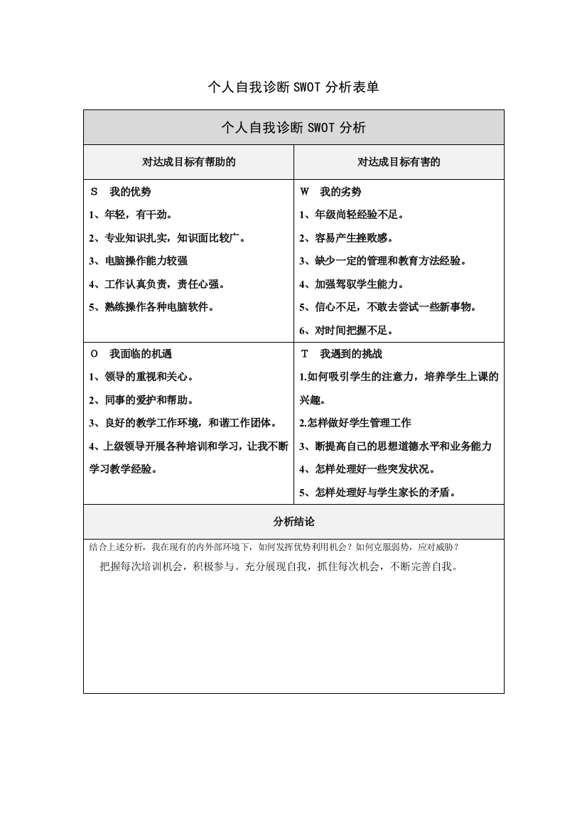 （中小学资料）贺剑伟：个人自我诊断SWOT分析表