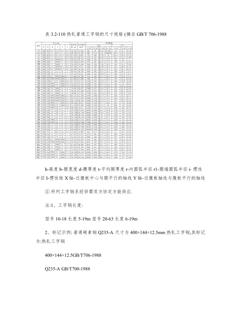 热轧普通工字钢的尺寸规格