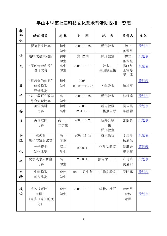 平山中学第七届科技文化艺术节活动安排一览表