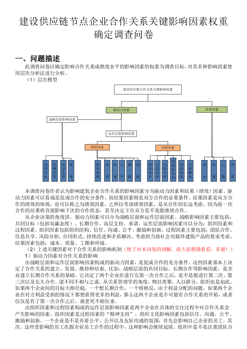 确定企业间合作关系关键影响因素权重调查表