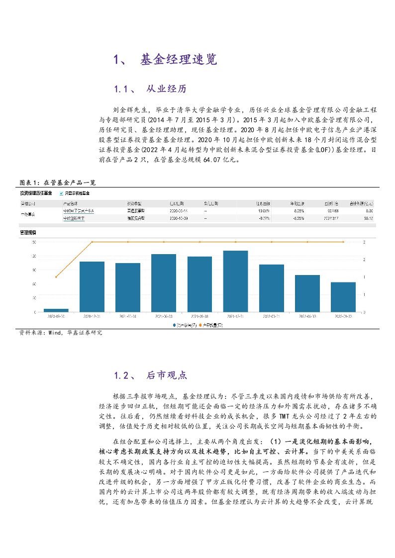 中欧基金刘金辉画像分析，把握科技，乘风信创