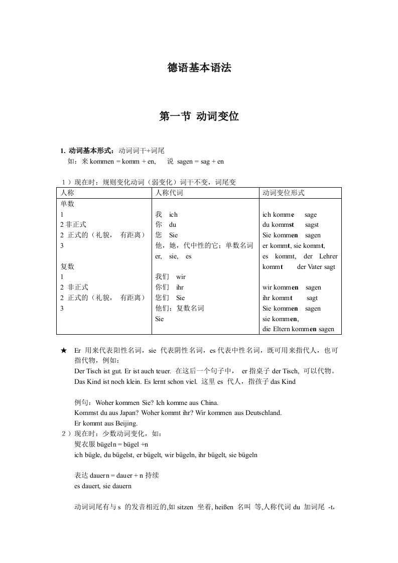 德语语法简要总结