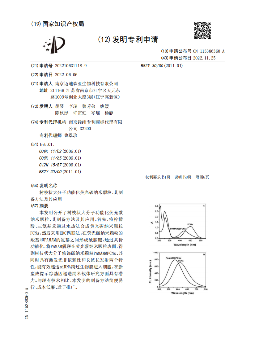 树枝状大分子功能化荧光碳纳米颗粒、其制备方法及其应用