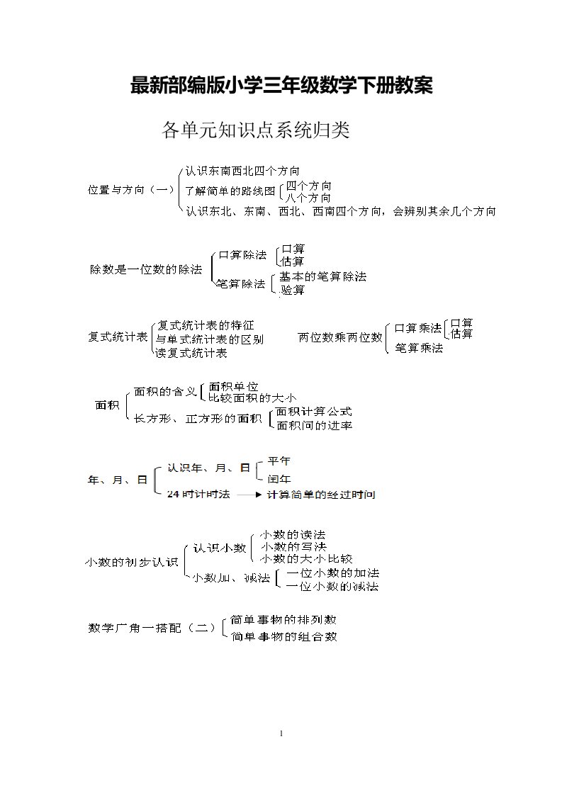 部编人教版小学三年级数学下册全册教案（表格版）