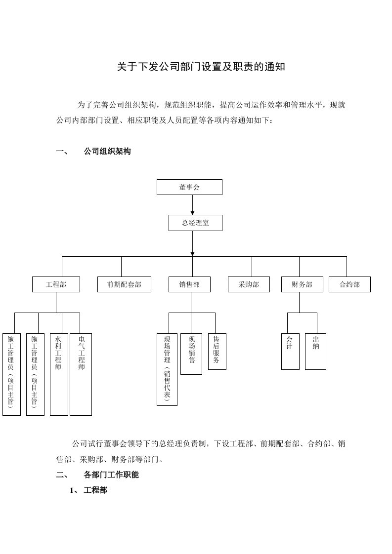 房地产开发公司组织架构